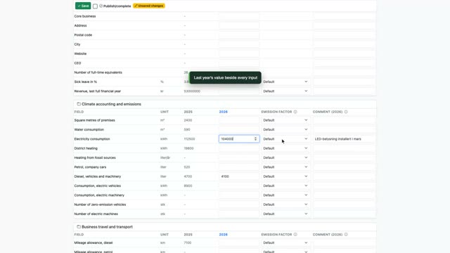 Climate accounting