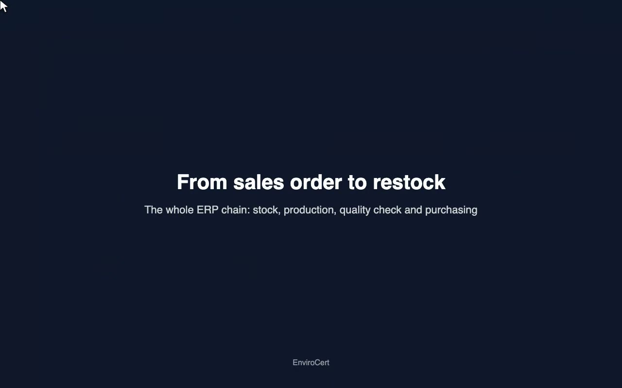 From sales order to restock